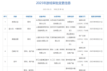 8月国产+进口游戏版号出炉！《霓虹深渊2》《逃离鸭科夫》等游戏过审 ...