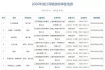 2026年4月游戏版号公布: 154款获批《遗忘之海》等游戏过审