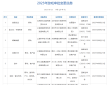 8月国产+进口游戏版号出炉！《霓虹深渊2》《逃离鸭科夫》等游戏过审 ...