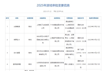 2025年7月，127+7款游戏版号发放！