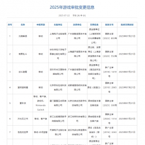 2025年7月，127+7款游戏版号发放！