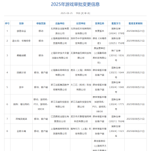 8月国产+进口游戏版号出炉！《霓虹深渊2》《逃离鸭科夫》等游戏过审 ...