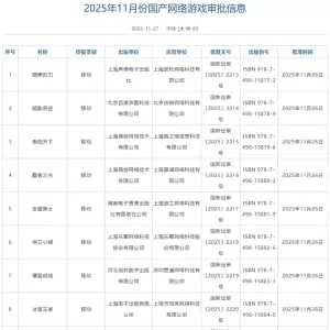 11月178款游戏版号下发：西山居完美世界新作过审