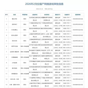 2026年2月游戏版号公布：152款获批，《王者万象棋》增加客户端 ...